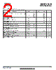 MMBTSC1815 Datasheet HTML 2Page - Dongguan Pingjingsemi Technology Co., Ltd, 