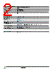 QO2201042 Datasheet HTML 2Page - Schneider Electric 
