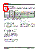 DSA6331HA3JB-T Datasheet HTML 6Page - Microchip Technology 