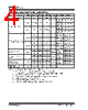 DSA6301ML3JB-T Datasheet HTML 4Page - Microchip Technology 