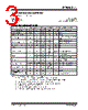 DSA6352ML3JB-T Datasheet HTML 3Page - Microchip Technology 