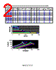 SWF1608CF-R12K Datasheet HTML 2Page - TAI-TECH Advanced Electronics Co., Ltd. 