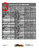 ACS755XCB-050 Datasheet HTML 3Page - Allegro MicroSystems 