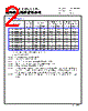 CMLE041B-R22MS Datasheet HTML 2Page - Cyntec Co., Ltd. 