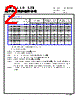 CMLE051B-R22MS Datasheet HTML 2Page - Cyntec Co., Ltd. 