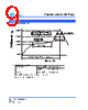 SCIM2512S3-R002 Datasheet HTML 9Page - Cyntec Co., Ltd. 