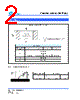SCIM2512S5-R002 Datasheet HTML 2Page - Cyntec Co., Ltd. 