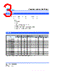 SCMM1206SD-R004 Datasheet HTML 3Page - Cyntec Co., Ltd. 