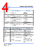 SCMM1206S1-R009 Datasheet HTML 4Page - Cyntec Co., Ltd. 
