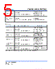 SCMM1206S1-R009 Datasheet HTML 5Page - Cyntec Co., Ltd. 