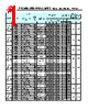 BL-R453T Datasheet HTML 1Page - Yellow Stone Corp 