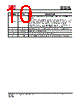 IS25LP032D-RBLE:P Datasheet HTML 10Page - Integrated Silicon Solution, Inc 