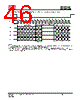 IS25LP032D-RBLE Datasheet HTML 46Page - Integrated Silicon Solution, Inc 