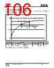 IS25LP032D-RBLE Datasheet HTML 106Page - Integrated Silicon Solution, Inc 