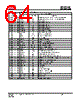 IS25LP032D-RKLE Datasheet HTML 64Page - Integrated Silicon Solution, Inc 