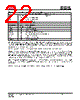 IS25LP032D-RGLA3 Datasheet HTML 22Page - Integrated Silicon Solution, Inc 