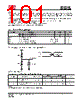 IS25LP032D-RGLA3 Datasheet HTML 101Page - Integrated Silicon Solution, Inc 