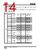 IS25LP032D-RGLA3 Datasheet HTML 14Page - Integrated Silicon Solution, Inc 