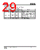 IS25LP032D-RHLA3 Datasheet HTML 29Page - Integrated Silicon Solution, Inc 