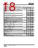 IS25LP032D-RHLA3 Datasheet HTML 18Page - Integrated Silicon Solution, Inc 