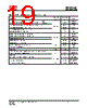 IS25LP032D-RHLA3 Datasheet HTML 19Page - Integrated Silicon Solution, Inc 