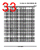 LM393DG4 Datasheet HTML 33Page - Texas Instruments 