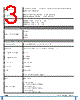 PE2G2I80-R Datasheet HTML 3Page - Silicom Ltd. 
