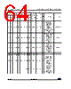 STM32G47PBY3XXX Datasheet HTML 64Page - STMicroelectronics 