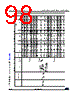 STM32G47PBY6TR Datasheet HTML 98Page - STMicroelectronics 