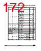 STM32G47PBY6TR Datasheet HTML 172Page - STMicroelectronics 