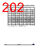 STM32G47PBY6TR Datasheet HTML 202Page - STMicroelectronics 