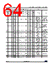STM32G474PBY6TR Datasheet HTML 64Page - STMicroelectronics 