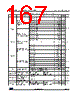 STM32G474PBY6TR Datasheet HTML 167Page - STMicroelectronics 