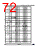 STM32G47PBY3TR Datasheet HTML 72Page - STMicroelectronics 