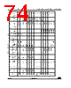 STM32G47PBY3TR Datasheet HTML 74Page - STMicroelectronics 