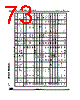 STM32G474PBY3TR Datasheet HTML 73Page - STMicroelectronics 