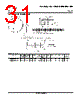 DS160PR412RUAR Datasheet HTML 31Page - TI 
