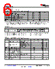 DS160PR412RUAR Datasheet HTML 6Page - Texas Instruments 