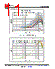 DS160PR412RUAT Datasheet HTML 11Page - Texas Instruments 
