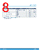 TSV792 Datasheet HTML 8Page - STMicroelectronics 