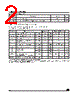 T1020-600W Datasheet HTML 2Page - STMicroelectronics 