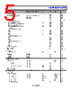 AD4021BCPZ-R2 Datasheet HTML 5Page - Analog Devices 