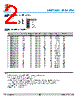 MHCI06030-R15M-R8A Datasheet HTML 2Page - Shanghai Leiditech Electronic Technology Co., Ltd 