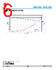 MHCI06030-R82M-R8A Datasheet HTML 6Page - Shanghai Leiditech Electronic Technology Co., Ltd 