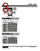 W5FV-E-R2/Q Datasheet HTML 3Page - M-System Co.,Ltd. 