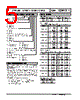 LSMT2-101A1-R Datasheet HTML 5Page - M-System Co.,Ltd. 