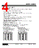 48NDVA-2RAZ-R Datasheet HTML 4Page - M-System Co.,Ltd. 