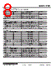 R7ML-DC16A-R Datasheet HTML 8Page - M-System Co.,Ltd. 