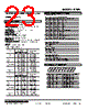 R7ML-DC16D-R Datasheet HTML 23Page - M-System Co.,Ltd. 