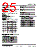 R7ML-DC16D-R Datasheet HTML 25Page - M-System Co.,Ltd. 